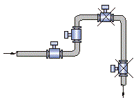 電磁流量計(jì)